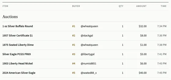 The line items of a Show Summary run, under the Auctions heading: each item with its buyer's box number and username, quantity, amount and time.