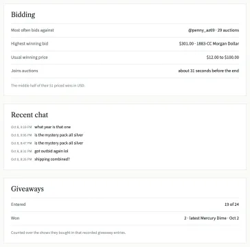 The Bidding, Recent chat and Giveaways cards on a buyer's page.