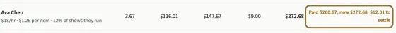 Ava Chen's line in last week's payroll with its status circled: the amount paid, what it is now and the amount to settle.
