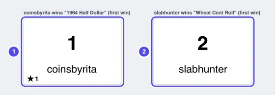 Two printed Buyer Only labels. Label 1 shows a large 1 above the username coinsbyrita, with a small star in the corner. Label 2 shows a large 2 above slabhunter.