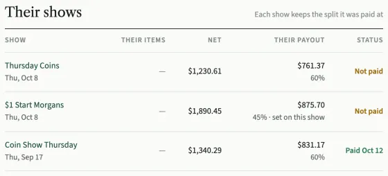 Hollow Creek Estate's shows, each with its net, their payout, the split it used and whether it is paid.