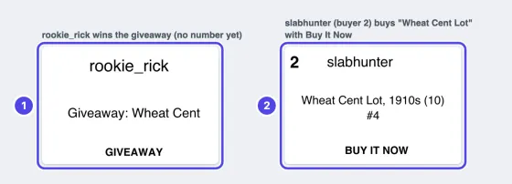 Two printed item labels. Label 1 shows rookie_rick, Giveaway: Wheat Cent and the tag GIVEAWAY, with no number. Label 2 shows the number 2, slabhunter, Wheat Cent Lot, 1910s (10) #4 and the tag BUY IT NOW.
