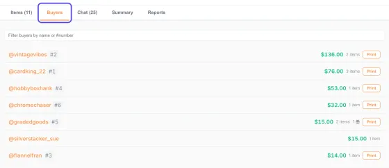 The Buyers tab, circled, and below it a list of buyers, each with their username, buyer number, total spent, number of items and a Print button.