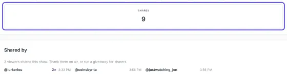 The Shares box, circled, showing 9, and below it the Shared by list with lurkerlou shared 2 times, coinsbyrita and justwatching_jen, each with the time they shared.